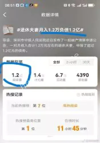 深圳退休夫妇