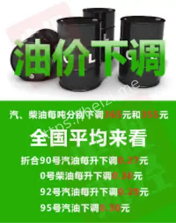 成品油价格